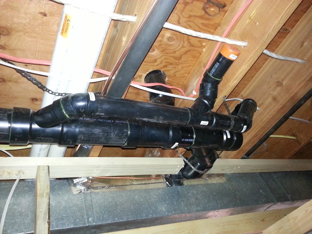 CANFIL PLUMBING AND HEATING | 9717 Turner St, Summerland, BC V0H 1Z5, Canada | Phone: (250) 809-7106