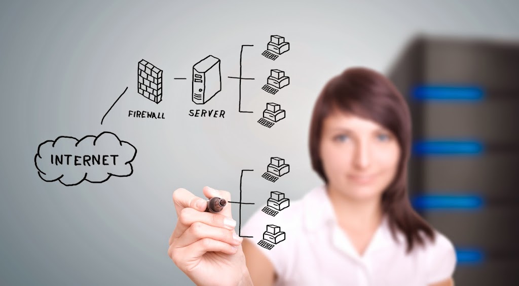 Horn IT Solutions | 12 Stanley Ct #4B, Whitby, ON L1N 8P9, Canada | Phone: (647) 557-5109