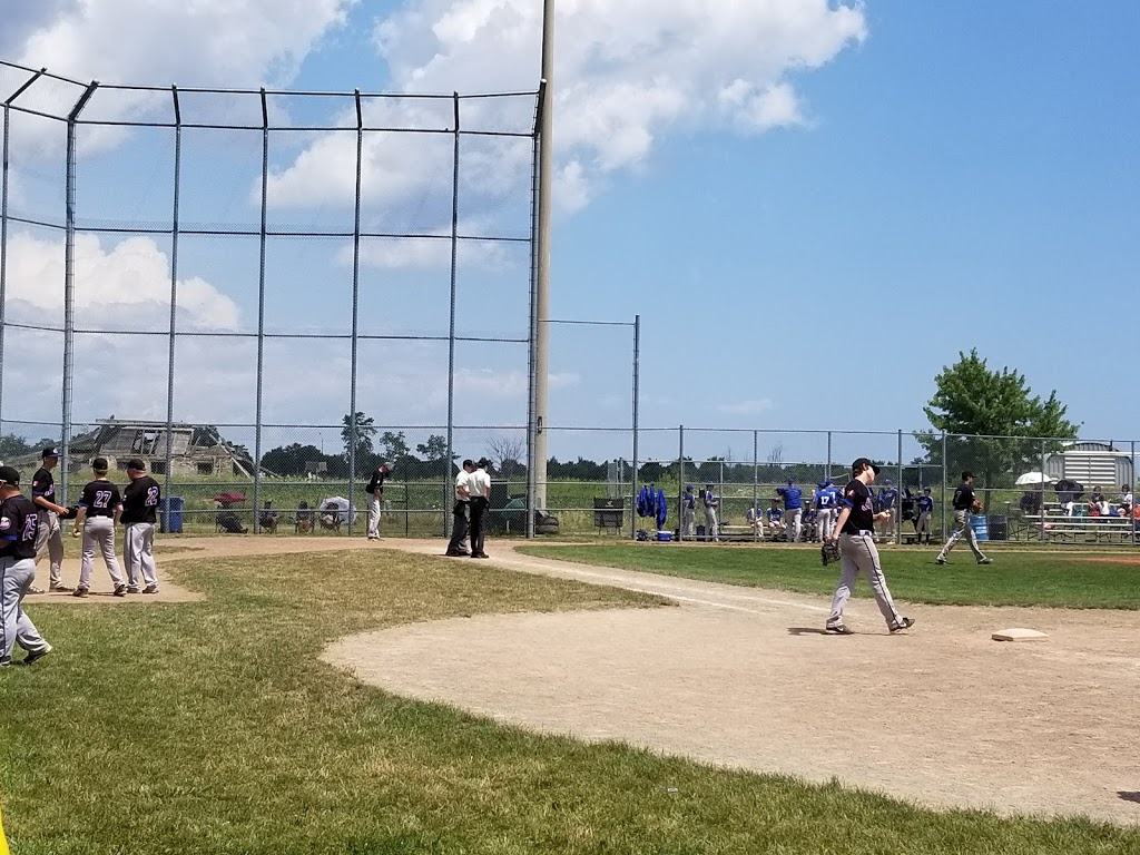Ninth Line Sports Park | 3115 Ninth Line, Mississauga, ON L5L, Canada | Phone: (905) 615-3000
