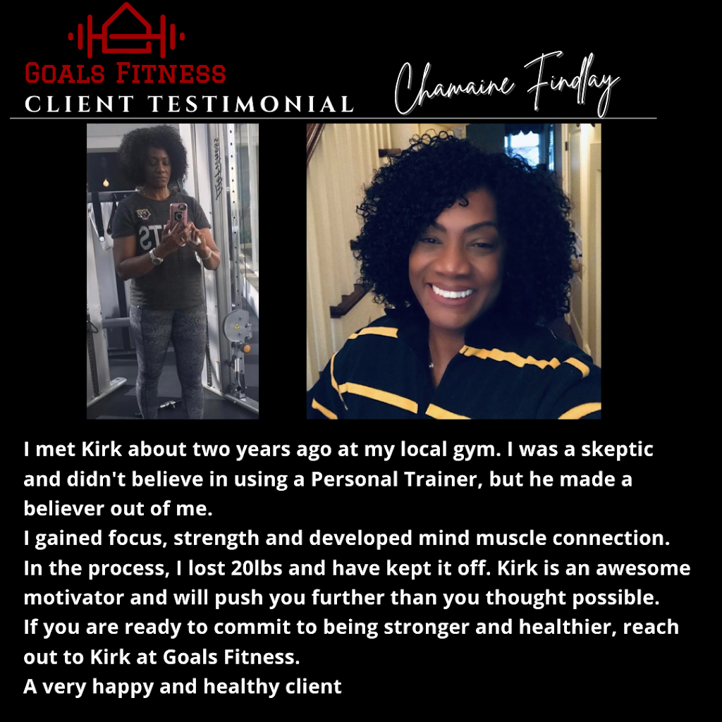Goals Fitness | 382 Old Mud St, Stoney Creek, ON L8J 1X1, Canada | Phone: (905) 510-8514