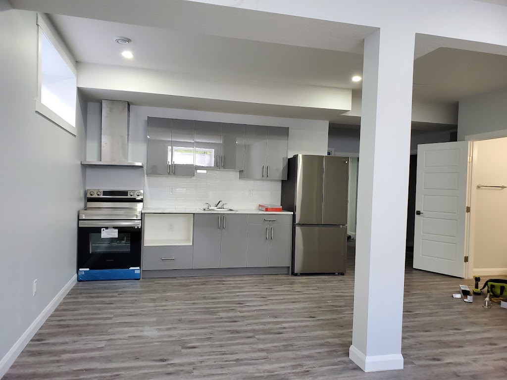 Right choice developers LTD. | 3770 Westwinds Dr NE #306B, Calgary, AB T3J 5H3, Canada | Phone: (403) 821-3880