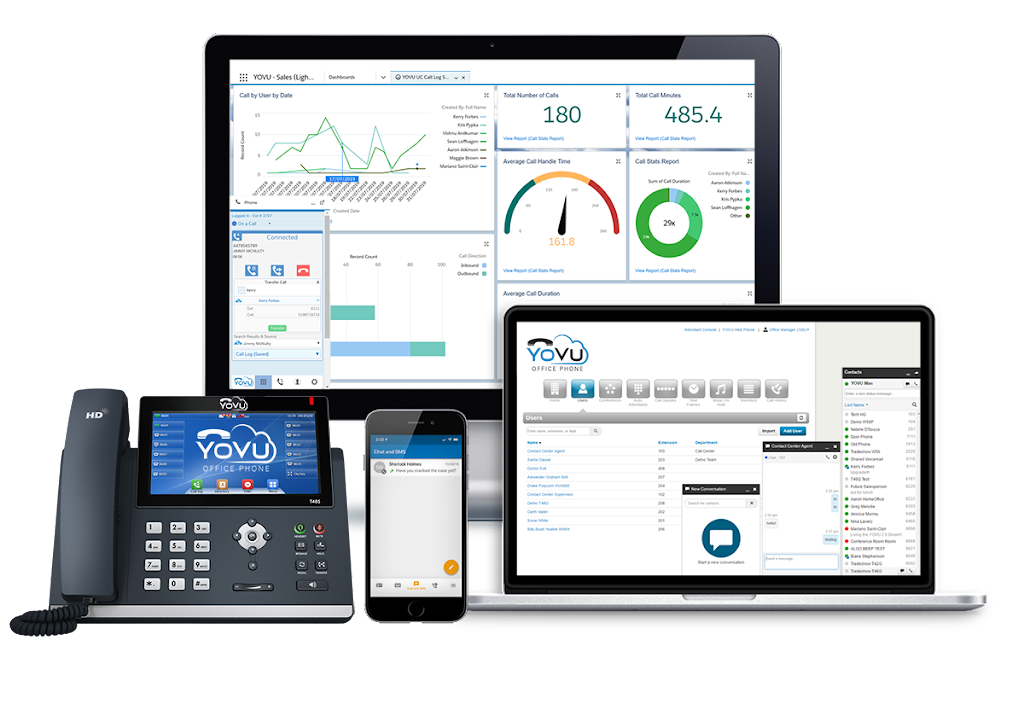 YOVU Office Phone | 1105 Frances St, London, ON N5W 2L9, Canada | Phone: (844) 685-1001