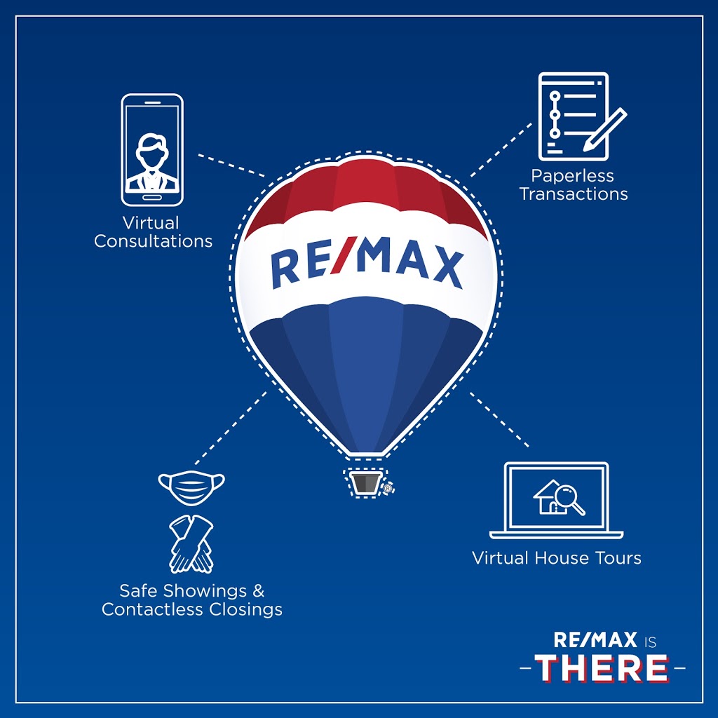 Elle Smith - Re/Max Twin City Realty Inc. | 515 Park Rd N, Brantford, ON N3R 7K8, Canada | Phone: (289) 230-2323