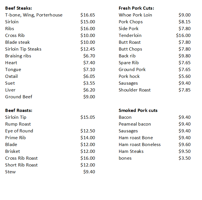 Kevin Farm | 445 Ballyduff Rd, Pontypool, ON L0A 1K0, Canada | Phone: (250) 415-7106