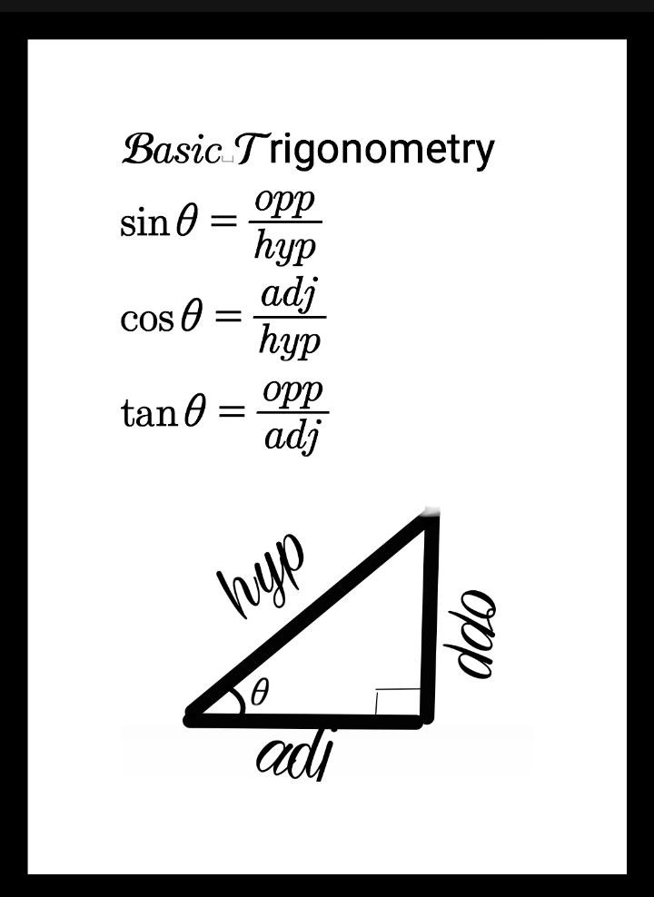 Hello Tutors/Math Tutor/Physics Tutor | 140 Kimono Crescent, Richmond Hill, ON L4S 2A5, Canada | Phone: (647) 405-0050