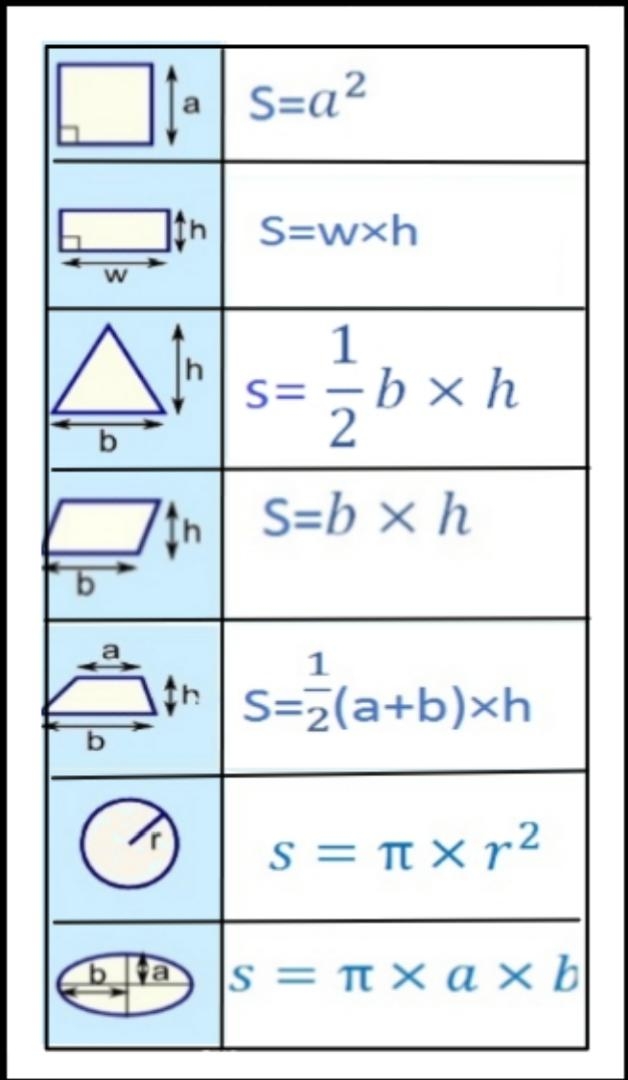 Hello Tutors/Math Tutor/Physics Tutor | 140 Kimono Crescent, Richmond Hill, ON L4S 2A5, Canada | Phone: (647) 405-0050