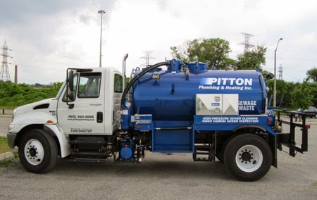 Pitton Plumbing & Heating Inc | 566 Rennie St, Hamilton, ON L8H 3P5, Canada | Phone: (905) 544-0006