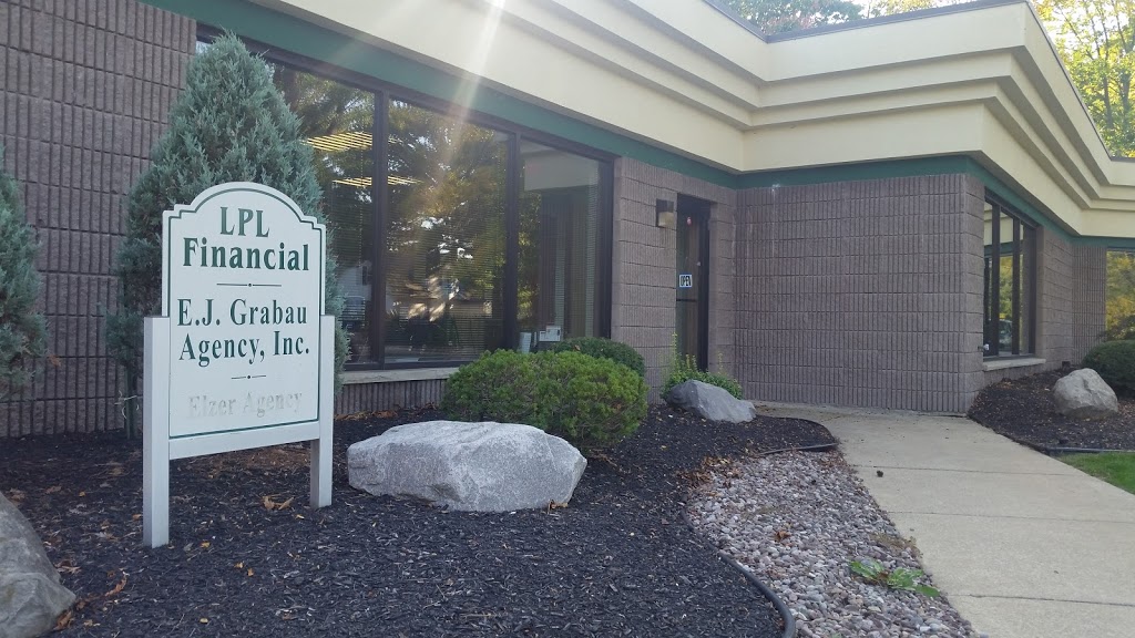 Torch Financial Services | 3200 Niagara Falls Blvd, North Tonawanda, NY 14120, USA | Phone: (716) 693-6302
