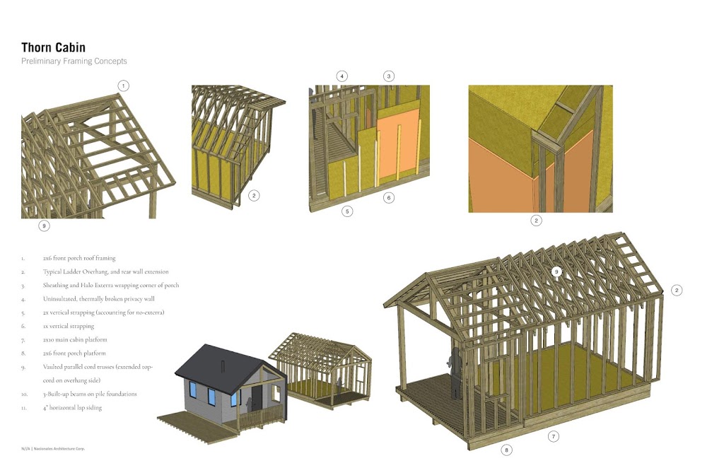 N//A || Nacionales Architecture | 38447 Buckley Ave #9, Squamish, BC V8B 0A6, Canada | Phone: (778) 554-2872