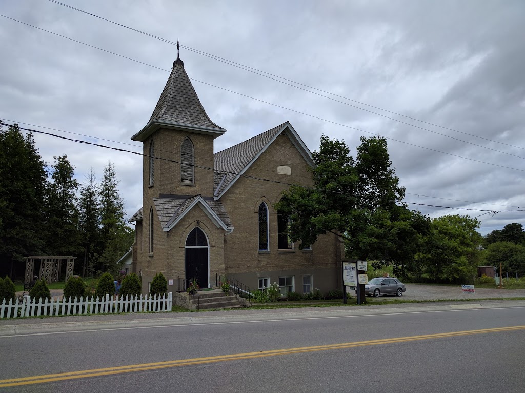 Home of Lucy Maud Montgomery in Ontario/Leaskdale Manse NHS | 11850 Durham Regional Rd 1, Leaskdale, ON L0C 1C0, Canada | Phone: (705) 228-8155