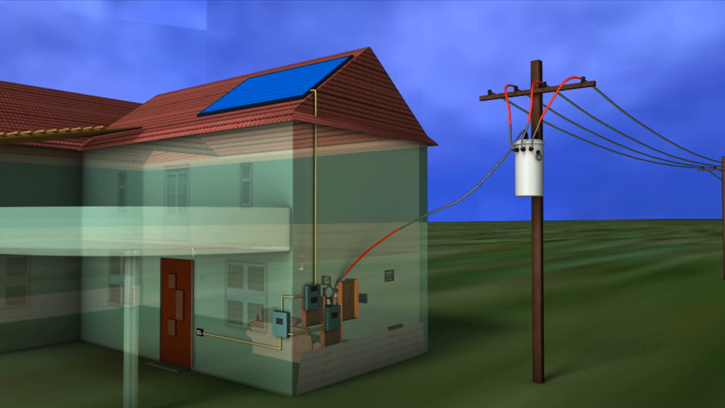 Powertec Solar | 1654 St Matthews Ave, Winnipeg, MB R3H 0X6, Canada | Phone: (204) 809-8703
