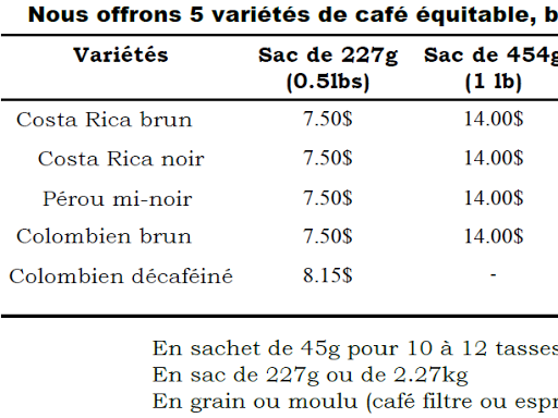 Café Comsep | 1060 Rue St François Xavier, Trois-Rivières, QC G9A 1R8, Canada | Phone: (819) 378-6963
