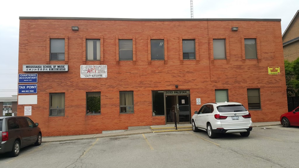 Hands2Care Mississauga | 3033 Palstan Rd Unit 103, Mississauga, ON L4Y 2Z7, Canada | Phone: (647) 936-0292