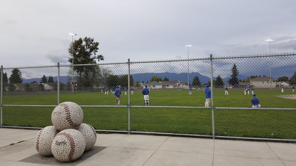 Hammond Stadium | 20601 Westfield Ave, Maple Ridge, BC V2X, Canada | Phone: (604) 467-7346