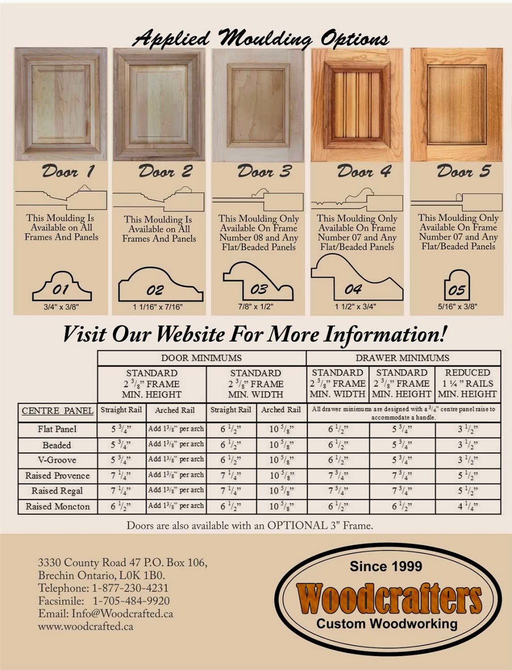 Woodcrafters Custom Woodworking | 3330 County Rd 47, Brechin, ON L0K 1B0, Canada | Phone: (877) 230-4231