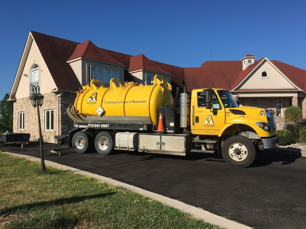 Orangeville Sand & Gravel | 205249, Dufferin Rd 109, Amaranth, ON L9W 0V1, Canada | Phone: (519) 941-5773