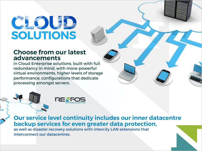 Renfos Technologies Inc | 30 Nobel Pl, Brampton, ON L6S 4X4, Canada | Phone: (647) 709-3247