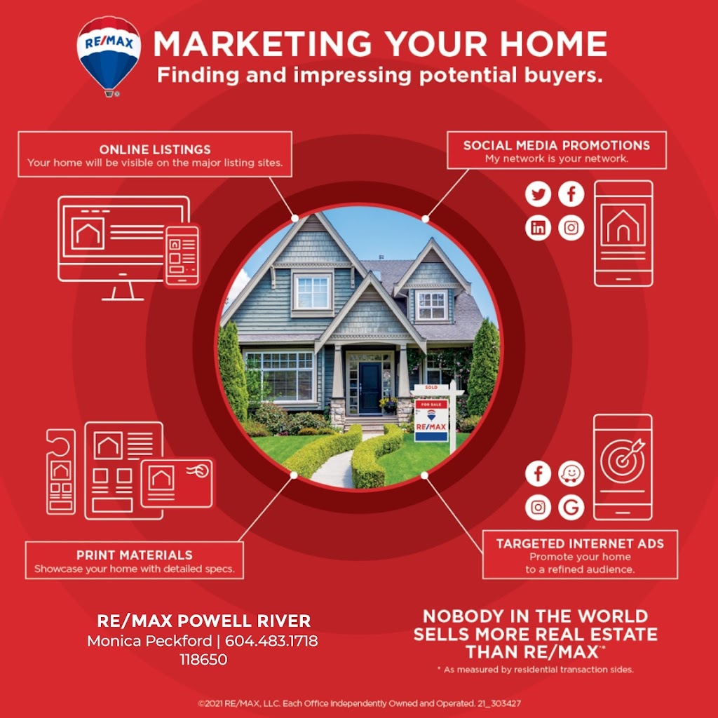 Powell River Real Estate - Monica Peckford RE/MAX | 4545 Marine Ave, Powell River, BC V8A 2K5, Canada | Phone: (604) 483-1718
