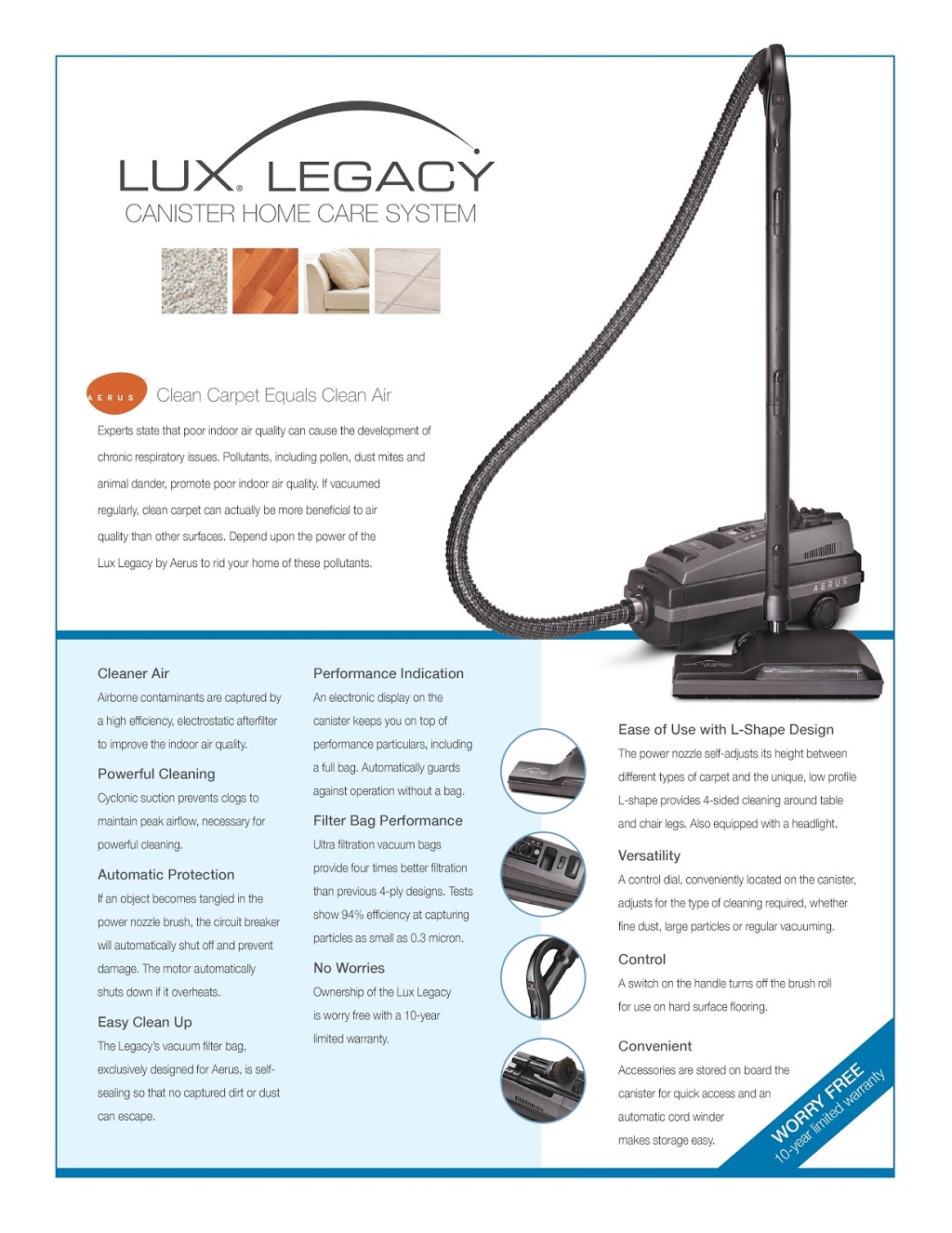 ELECTROLUX VACUUM SERVICES | Aerus Canada, 188, Main St S, Brampton, ON L6W 2E2, Canada | Phone: (855) 589-1924