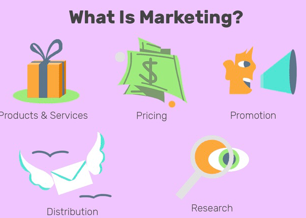 Marketing Matter | 28 Village Centre Pl Suite- 102, Mississauga, ON L4Z 1V9, Canada | Phone: (289) 680-8227