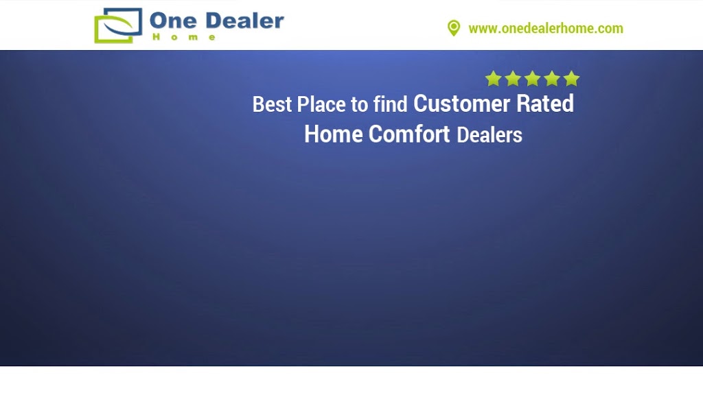 One Dealer Home Inc. | 325 Milner Ave #300, Scarborough, ON M1B 5N1, Canada | Phone: (877) 624-6247