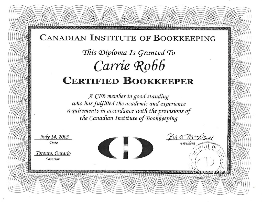 CDN Calculations Ltd. | 1195 Stuart Pl, Ladysmith, BC V9G 1P4, Canada | Phone: (250) 668-9818
