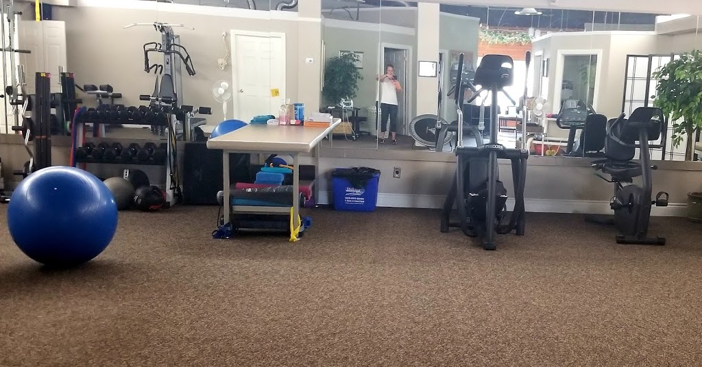 Regenesis Fitness | 550 Ontario St S unit 7, Milton, ON L9T 5E4, Canada | Phone: (647) 449-5483