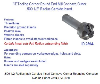 Carbide and Diamond Tooling | 8089 Buckeye Cres, Niagara Falls, ON L2H 0N8, Canada | Phone: (716) 791-6197
