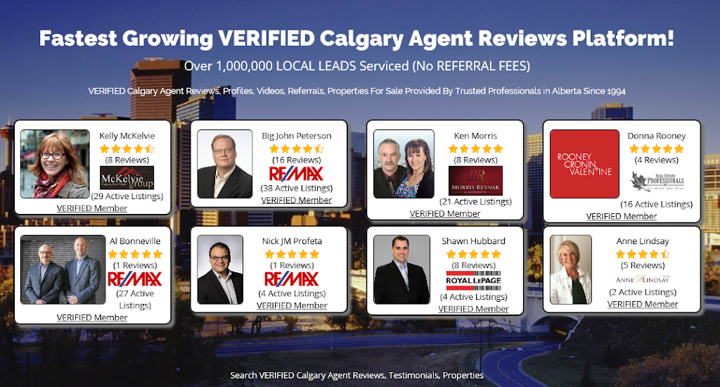 Internet Brokers Group | 7707 Marthas Haven Park NE, Calgary, AB T3J 3Z7, Canada | Phone: (403) 232-1032