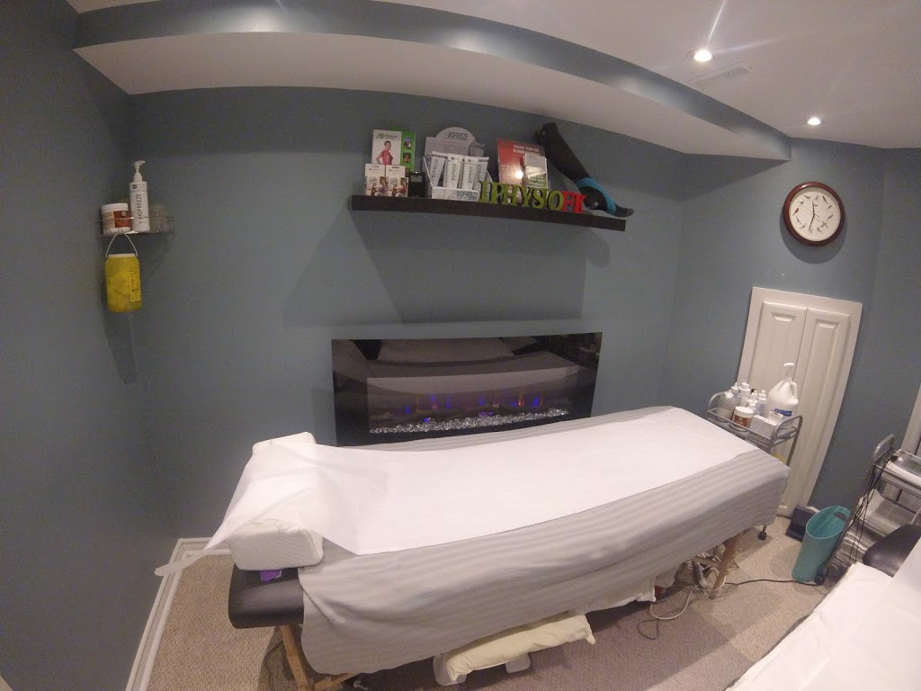 iPHYSIOfix Clinic | Private Clinic @, 43 Troyer Ct, Thornhill, ON L4J 2M6, Canada | Phone: (647) 302-7363
