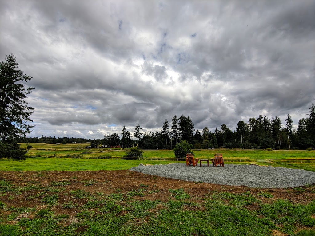 Rancho Kent Smallville | Langley Twp, BC V4W 2C2, Canada