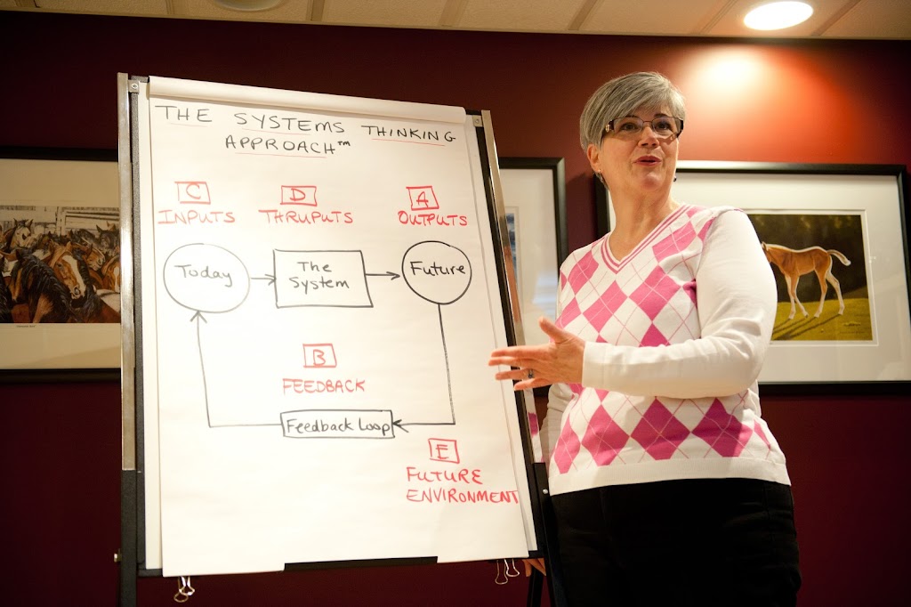 Valerie MacLeod, MBA | 28 Riverwood Manor SE, Calgary, AB T2C 4B1, Canada | Phone: (403) 236-3928