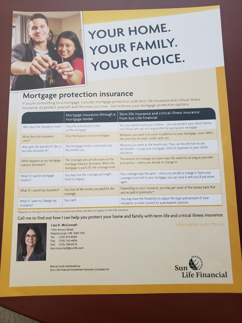 Sun Life | 1083 Armour Rd, Peterborough, ON K9H 7H3, Canada | Phone: (705) 874-6000