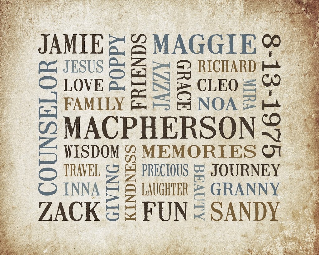 Your Story Word Art | 3256 Maidstone Ln, London, ON N6P 1V6, Canada | Phone: (519) 639-1191