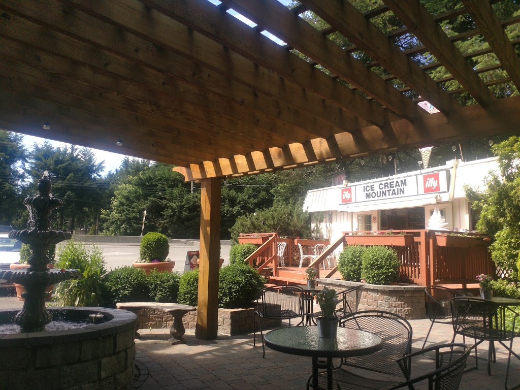 Ice Cream Mountain | 2892 Trans-Canada Hwy, Victoria, BC V9B 6H6, Canada | Phone: (250) 474-2444