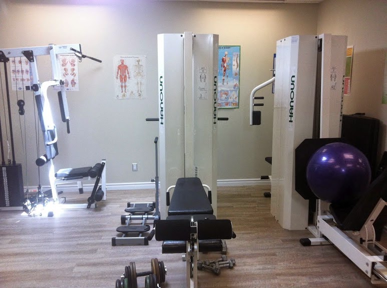 Physio-Dynamics & Sports Medicine Centre | 1262 Don Mills Rd #105, North York, ON M3B 2W7, Canada | Phone: (416) 385-2522