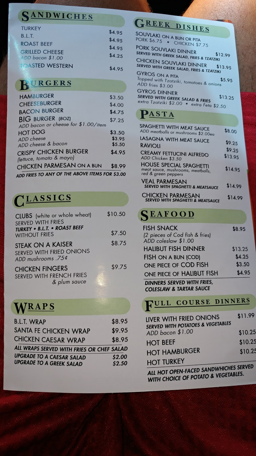Vitos Restaurant & Pizzeria | 48 A King St E, Colborne, ON K0K 1S0, Canada | Phone: (905) 355-3222