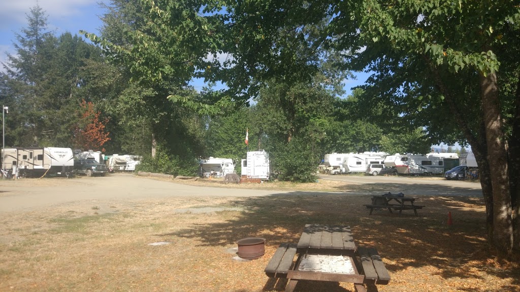 Riverside Cabins | 3065 Allenby Rd, Duncan, BC V9L 6V8, Canada | Phone: (250) 746-4352