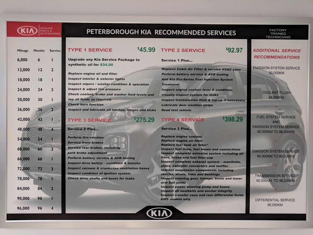 Peterborough Kia | 238 Lansdowne St E, Peterborough, ON K9L 2A3, Canada | Phone: (705) 741-1188