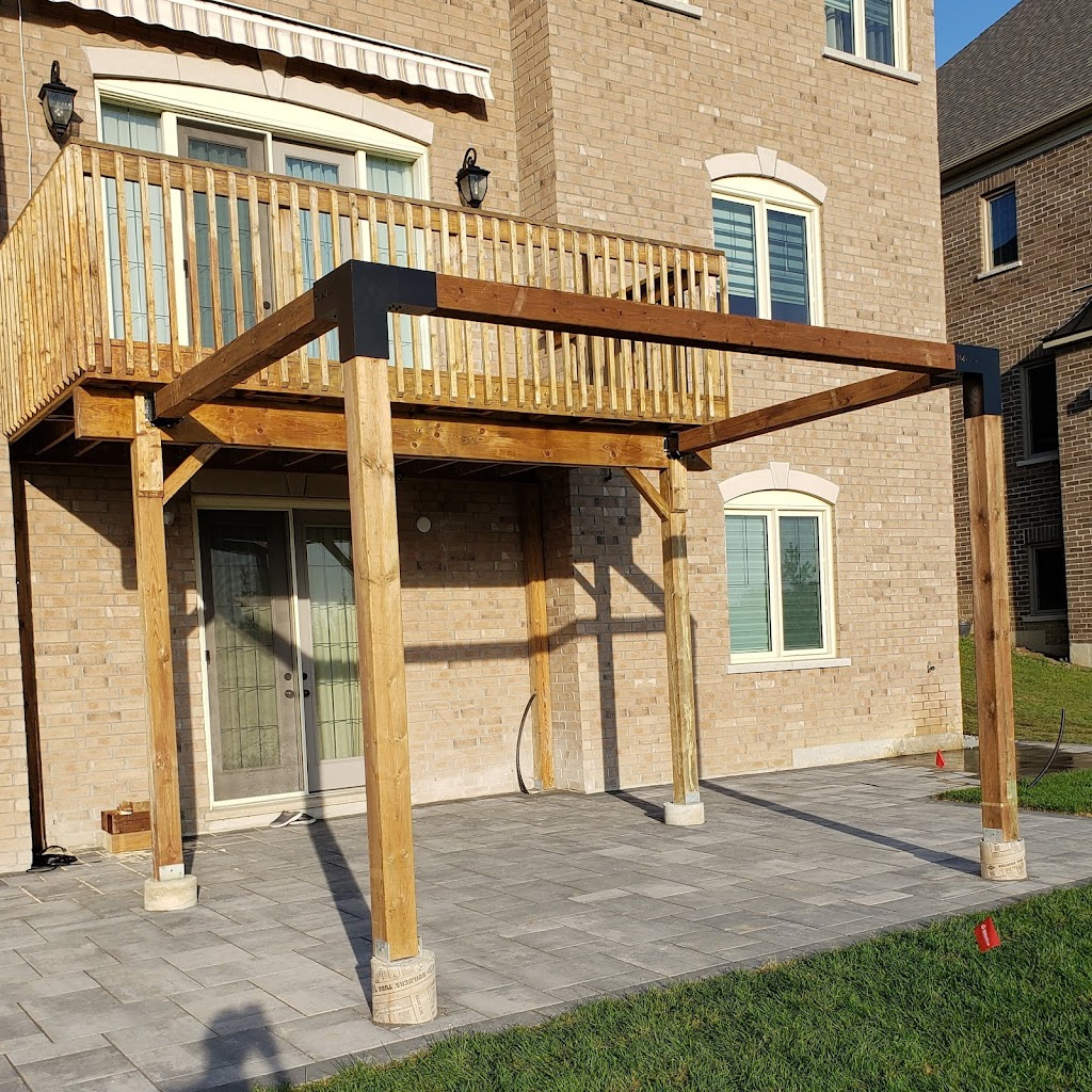 IrrigationNation | 8 Ransom Ct, Aurora, ON L4G 2K8, Canada | Phone: (905) 806-8252