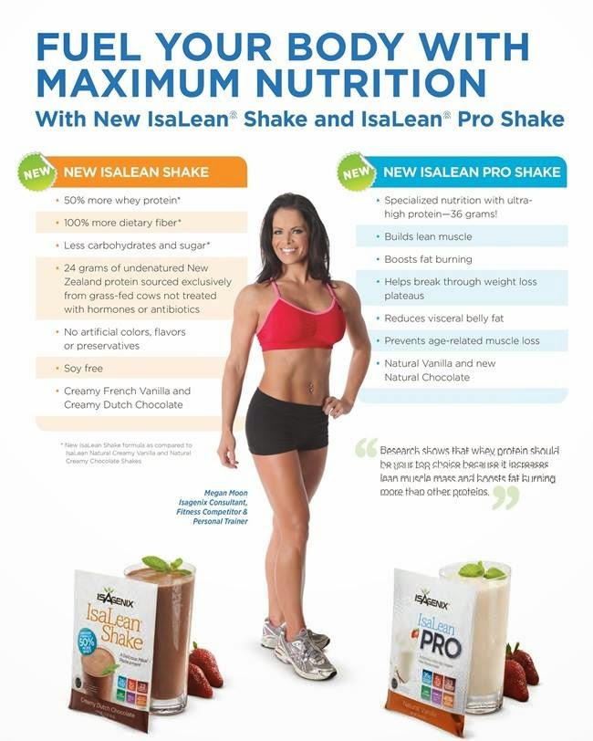 Isagenix Health & Success Coach | 25 Glenhuron Drive, Barrie, ON L4M 6T4, Canada | Phone: (705) 735-2880