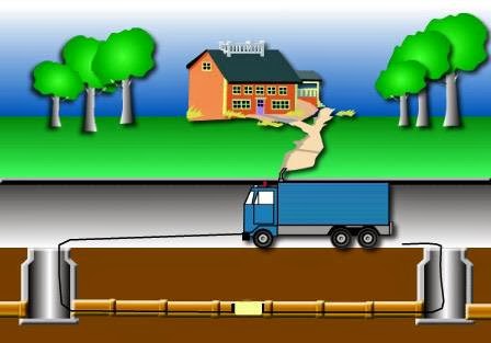 Hy-Pro Plumbing & Drain Cleaning of Cambridge | 12 Langford Dr, Cambridge, ON N1R 5S7, Canada | Phone: (519) 622-7770