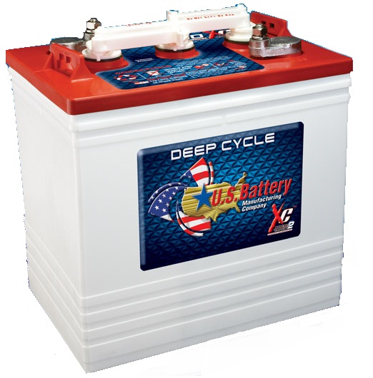 The Battery Shop Ltd. | 1310 Speedsville Rd, Cambridge, ON N3H 4R6, Canada | Phone: (519) 653-1193