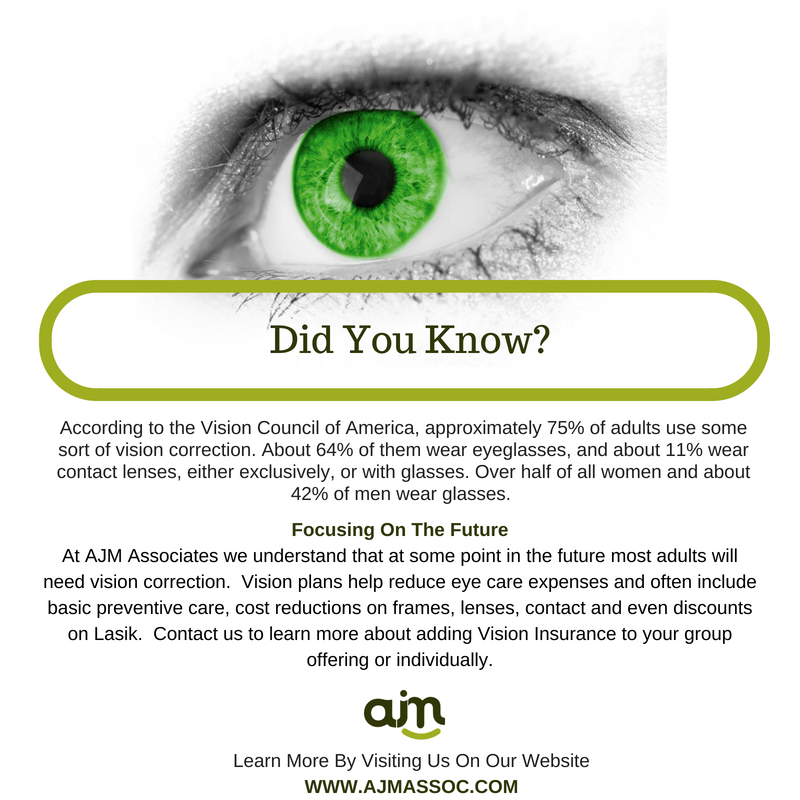 AJM Associates, Inc. | 53225 Sams Ln, Chesterfield, MI 48047, USA | Phone: (248) 778-6070