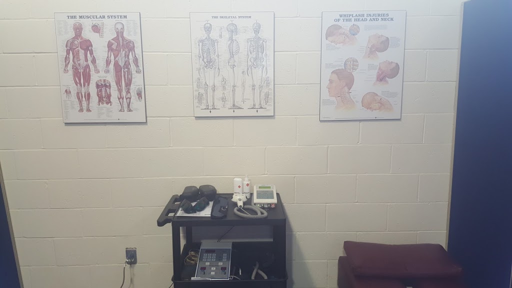 Sports Injury and Accidents Clinic | 750 Warden Ave, Scarborough, ON M1L 4A1, Canada | Phone: (416) 288-1675