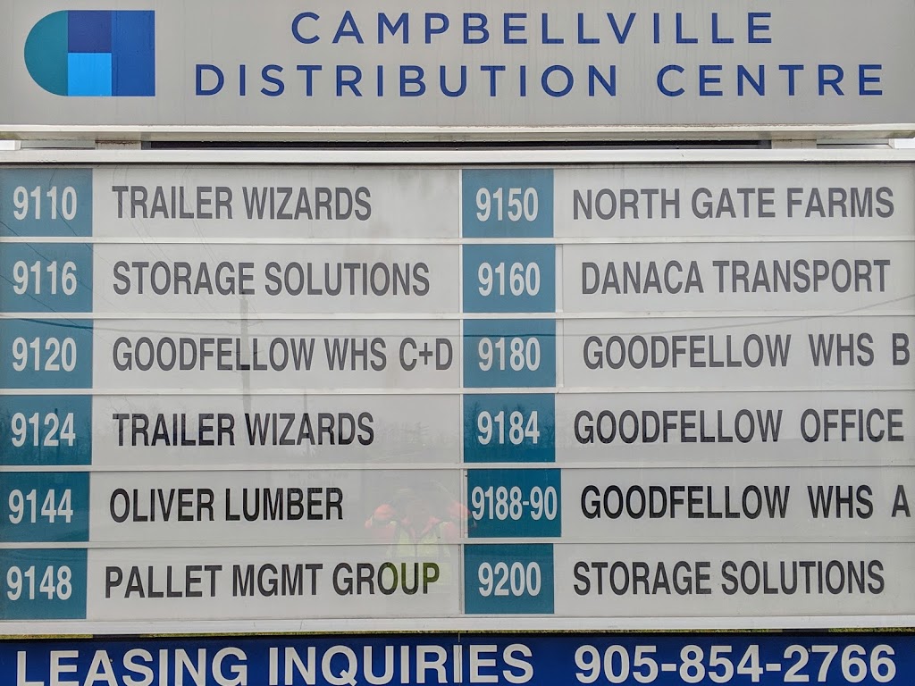 TIP Canada | 9110 Twiss Rd #2, Milton, ON L0P 1B0, Canada | Phone: (905) 670-7077