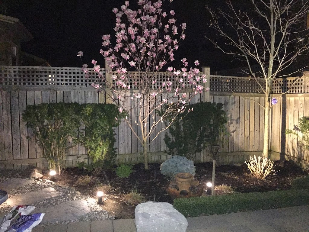 Gardenview Greens Care | 128 Queen St S, Mississauga, ON L5M 1K8, Canada | Phone: (905) 816-1271