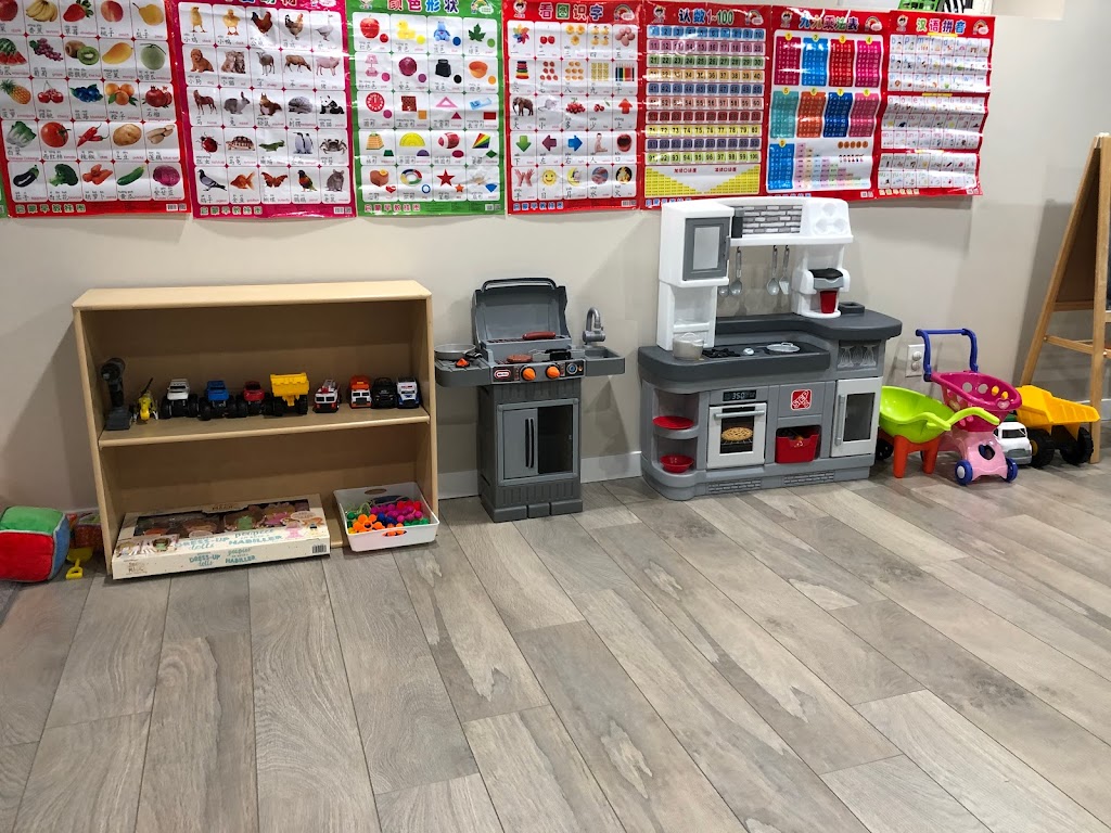 Sunshine Home Daycare | 56 Eaglewood Dr, Winnipeg, MB R3Y 0V5, Canada | Phone: (204) 509-4096