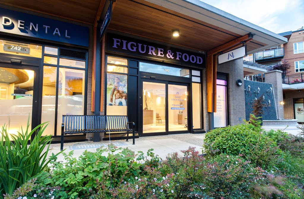 Figure & Food | 740 Marine Dr, North Vancouver, BC V7M 1H3, Canada | Phone: (778) 650-0335