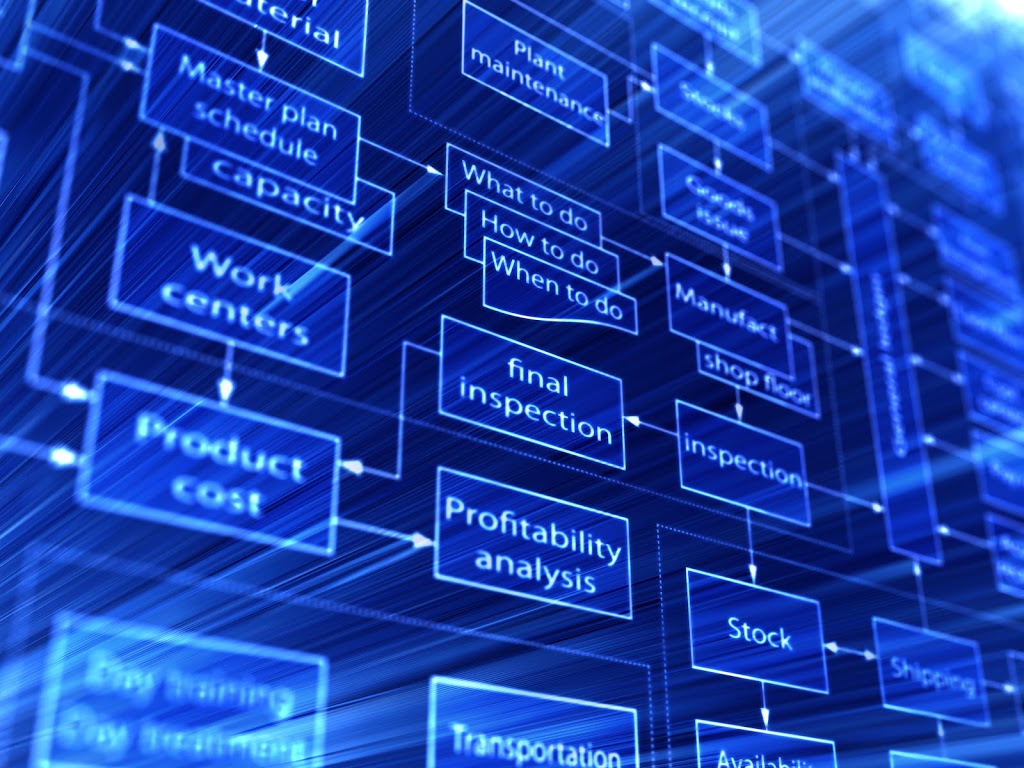 Algorithme Solutions inc. | 1040 QC-249, Saint-Denis-de-Brompton, QC J0B 2P0, Canada | Phone: (819) 345-3037